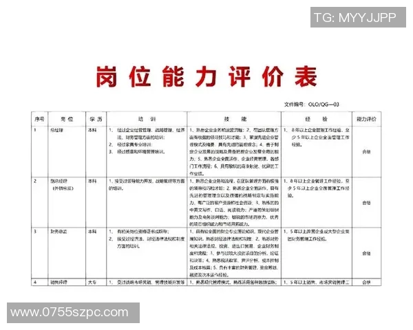 成都足球队在世界杯中的个人能力表现分析与点评