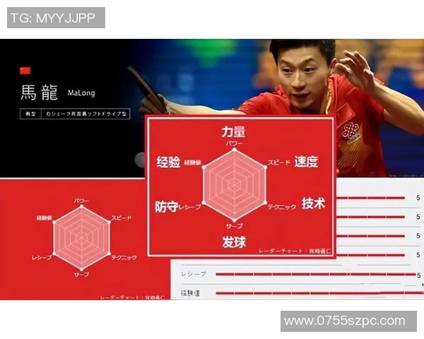 成都乒乓球队与广州乒乓球队赛后复盘分析速度对抗的关键因素与表现