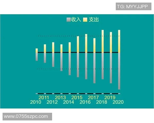足球明星年薪与NBA巨星收入对比分析探讨