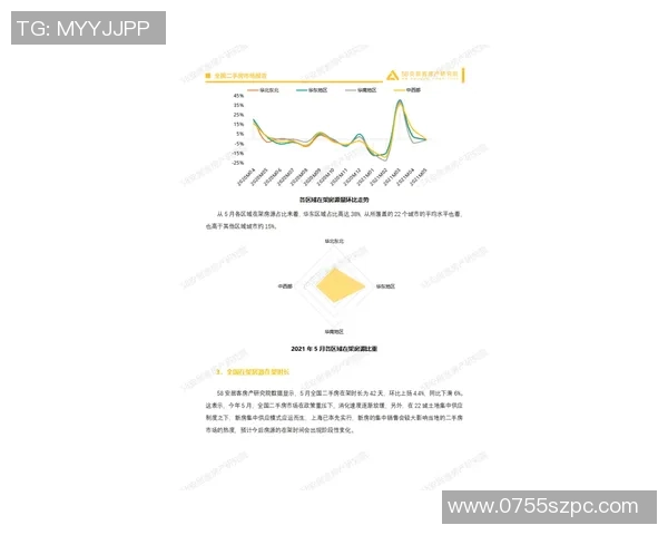 南京篮球队荣登全国篮球技术排行榜第二名引发热议