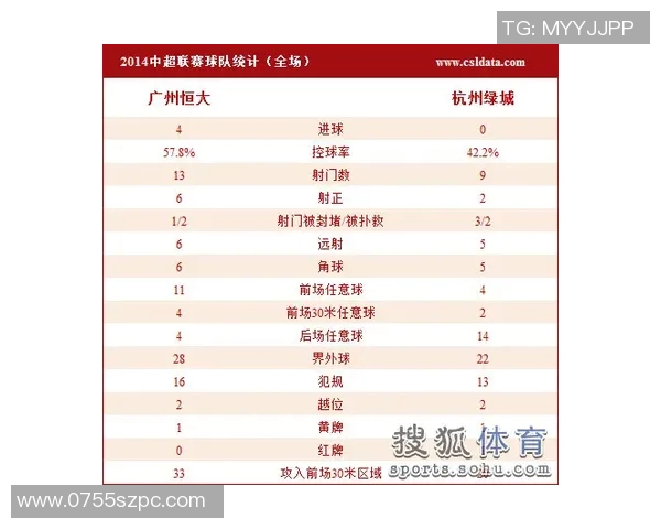 杭州亚运会排球队以72分领跑积分榜展现强劲实力 杭州亚运会排球队以72分领跑积分榜展现强劲实力
