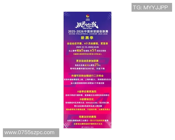 武汉排球队在全国排球节奏排行榜中荣获第八名的佳绩引发热议