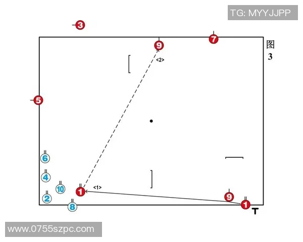 探索上海篮球队防守反击战术的深层解析与实践应用