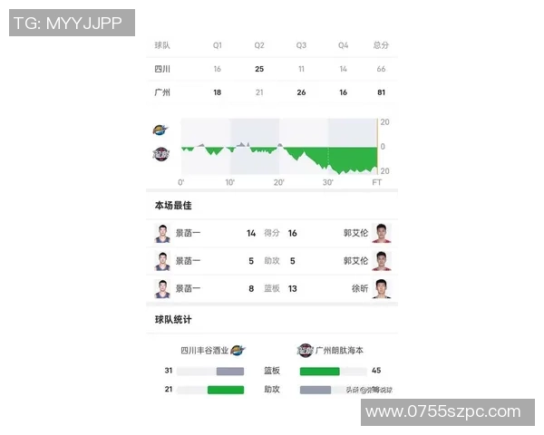 广州排球队在钻石联赛中以68分稳居积分榜首位展现强劲实力