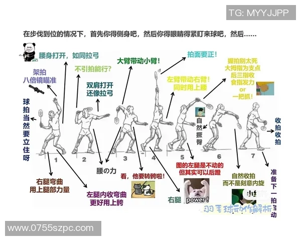 广州羽毛球队防反战术揭秘：深度解析羽毛球竞技的策略与技巧