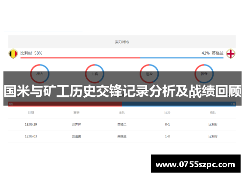 国米与矿工历史交锋记录分析及战绩回顾