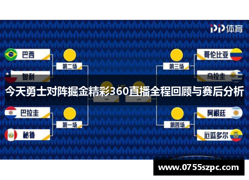 今天勇士对阵掘金精彩360直播全程回顾与赛后分析